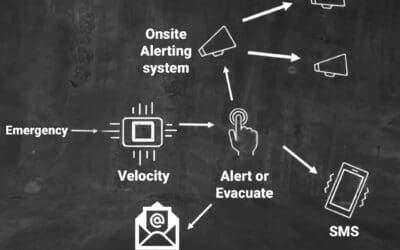 Key elements to consider for an emergency evacuation alert system